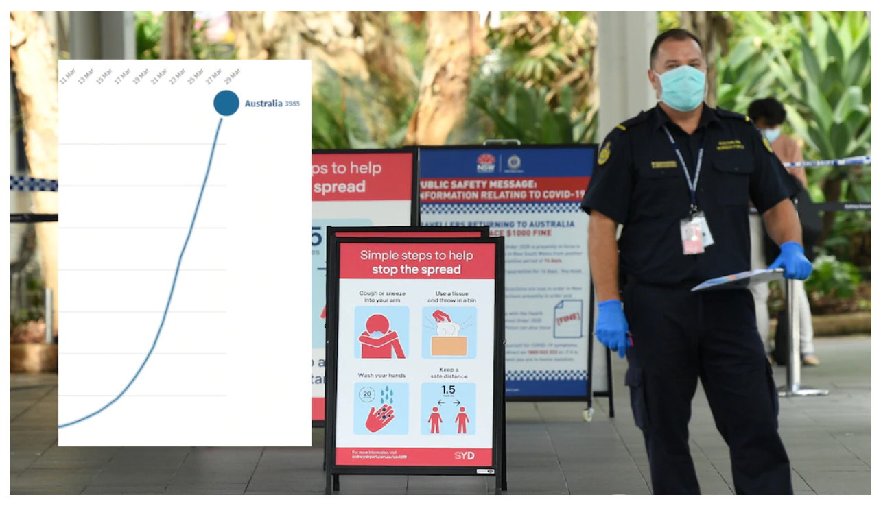 Coronavirus (COVID-19) featured image